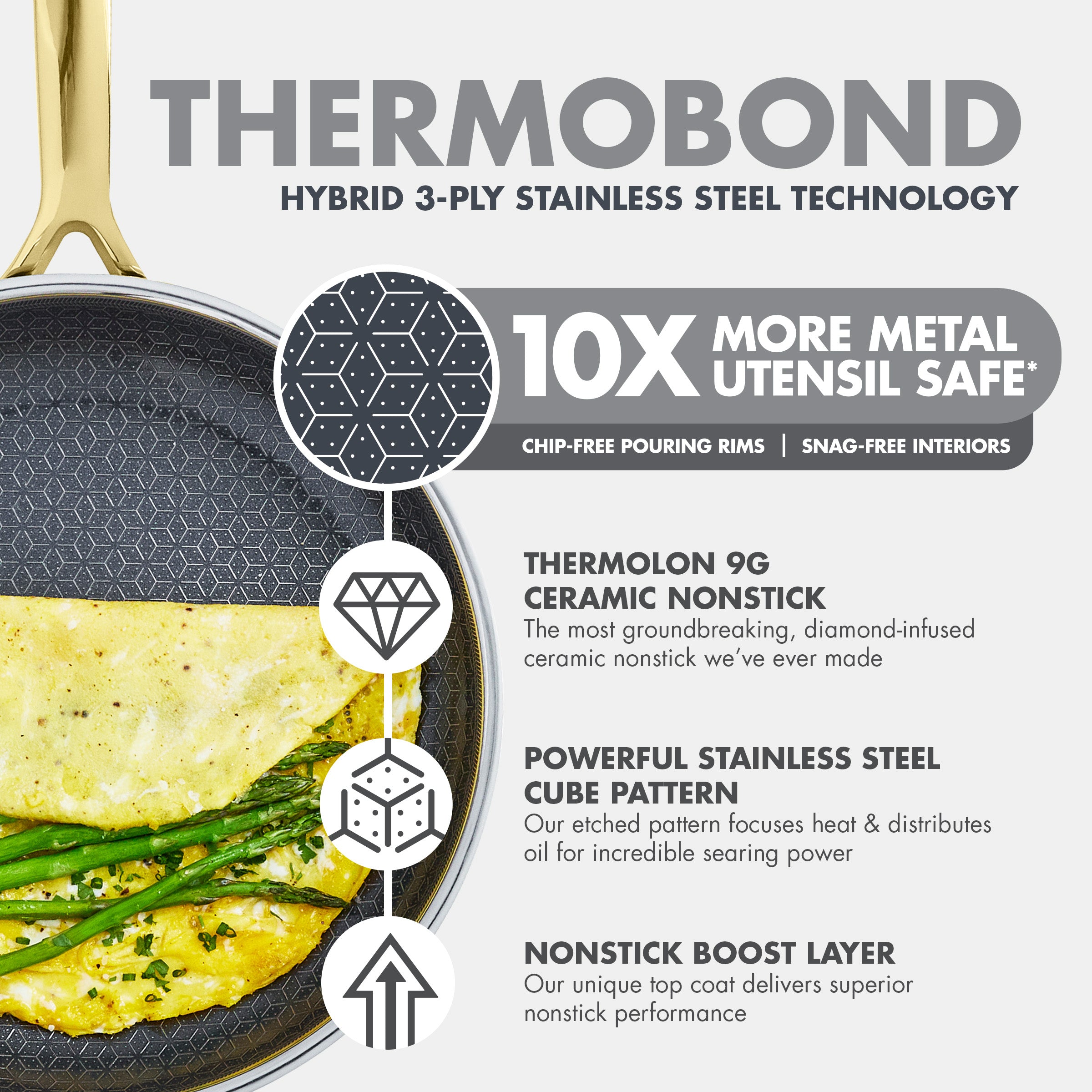 Spectra Gold Thermobond Hybrid Ceramic Nonstick 12-Piece Cookware Set - Image 17